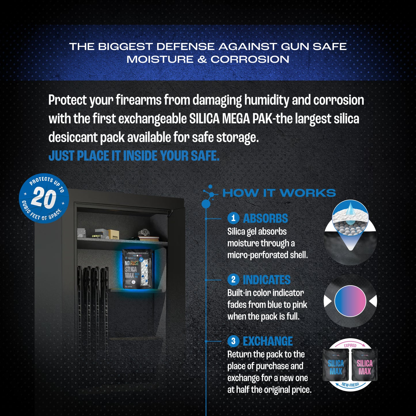 SILICA MAX - Firearm Safe Desiccant Pak